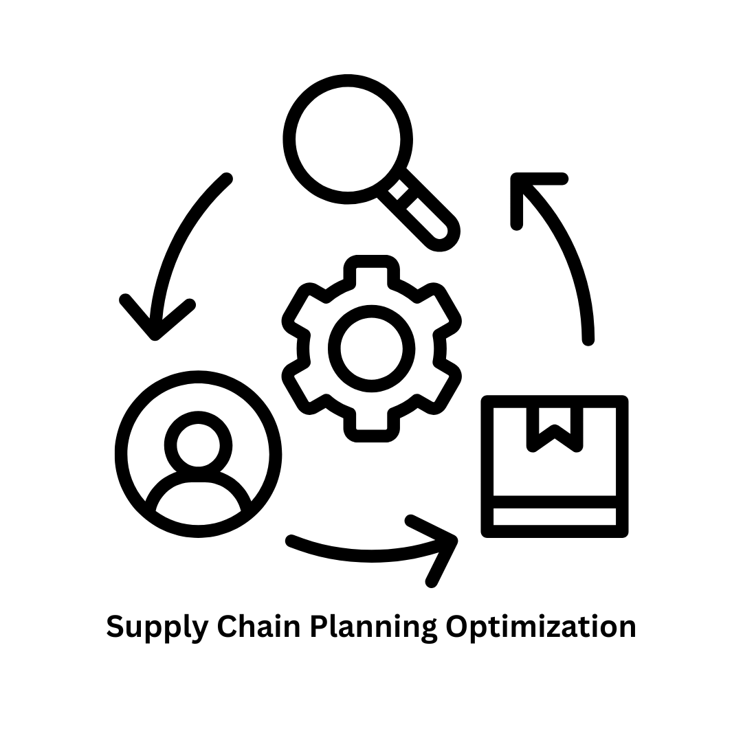 Supply Chain Planning Optimization Software Solutions