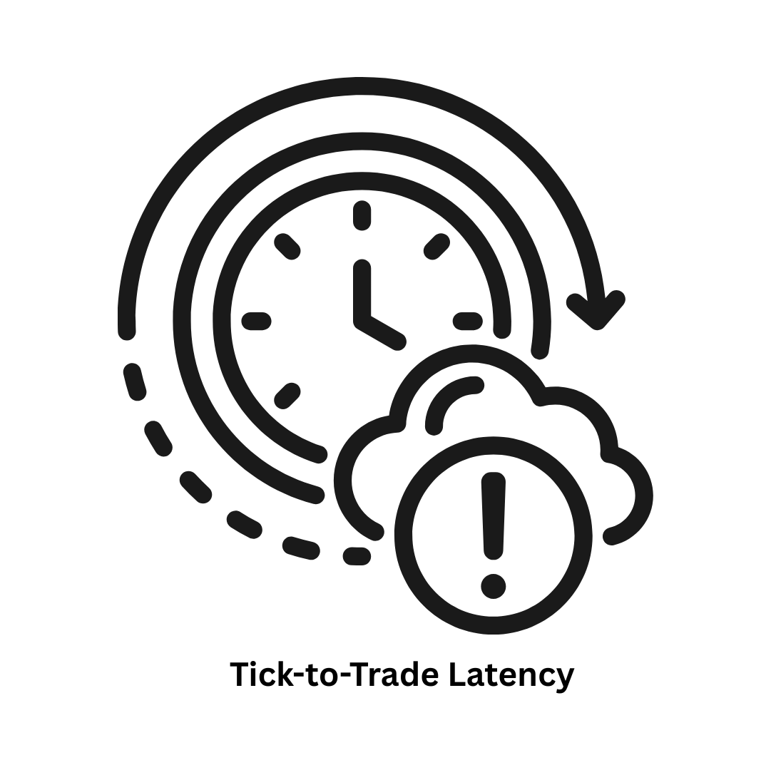 Tick-to-Trade Latency Optimization & High-Frequency Trading Solutions