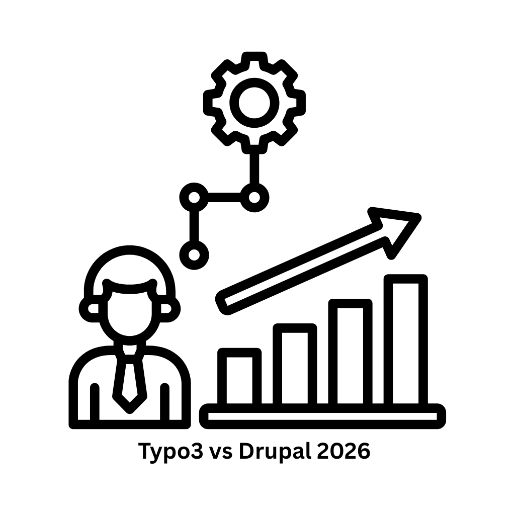 TYPO3 vs Drupal 2026: Choosing the Best Enterprise CMS