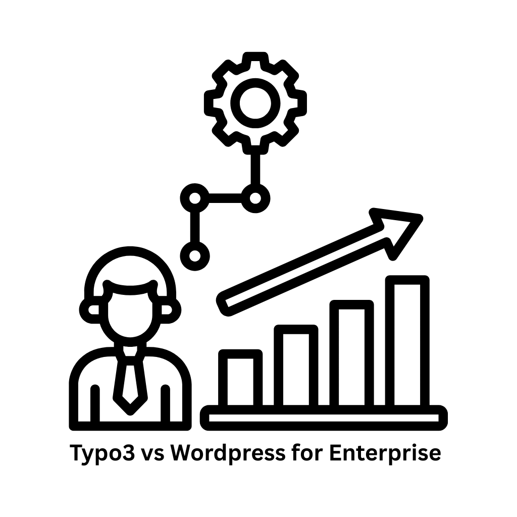 TYPO3 vs WordPress for Enterprise