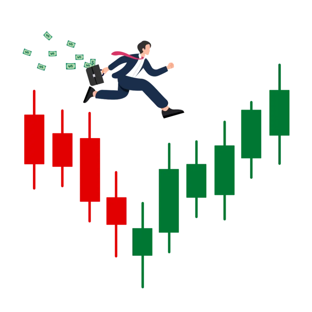 Expert Ninja Trader Development Company in India | Associative