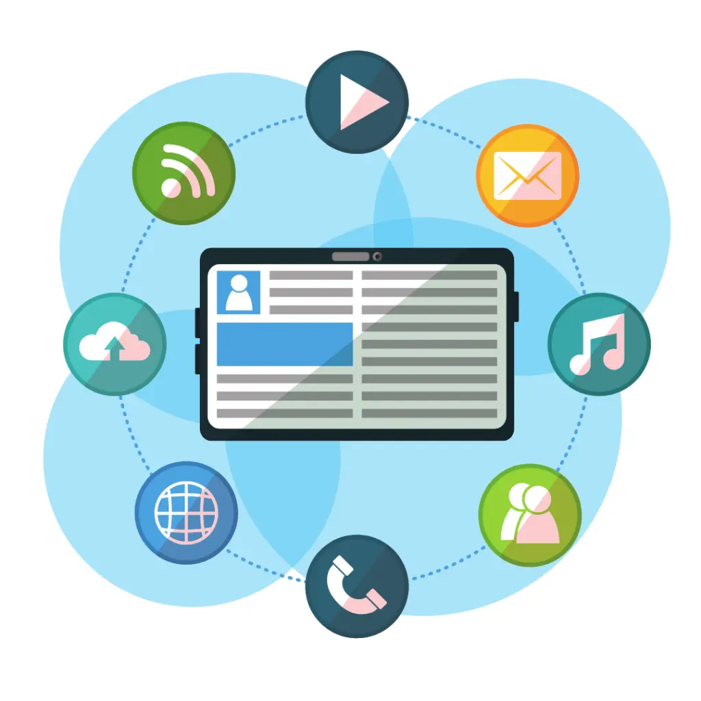 Top Social Media App Development Company in India | Associative